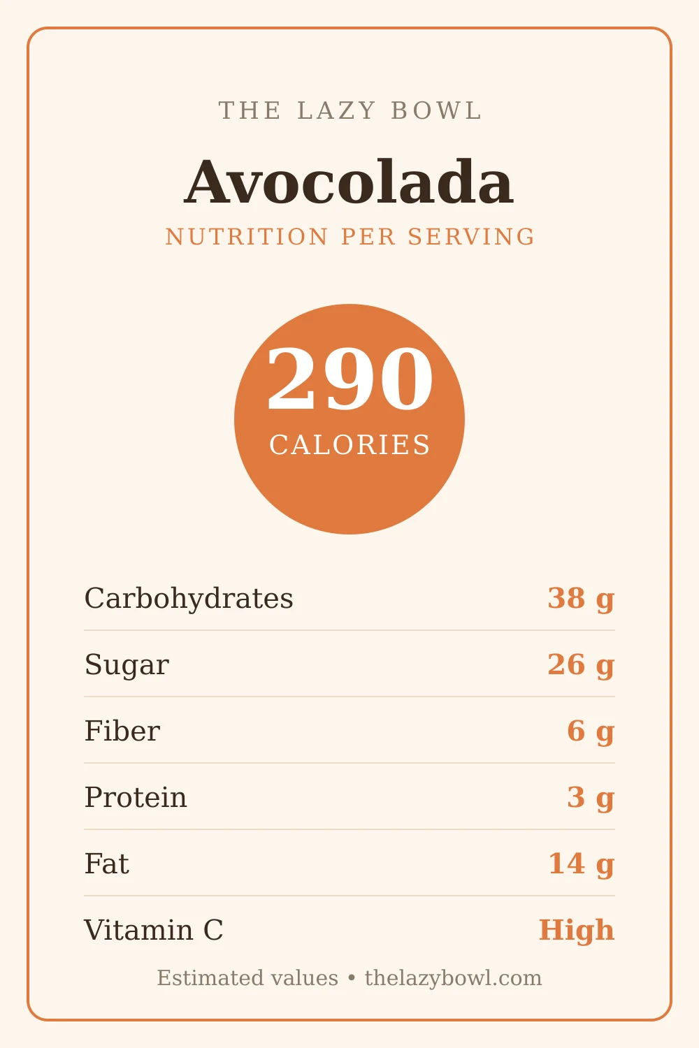 Avocolada tropical smoothie nutrition facts per serving