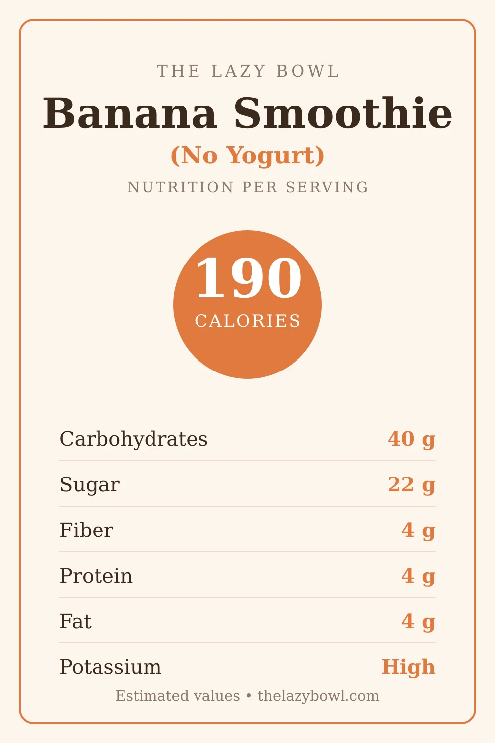 Banana smoothie without yogurt nutrition facts per serving