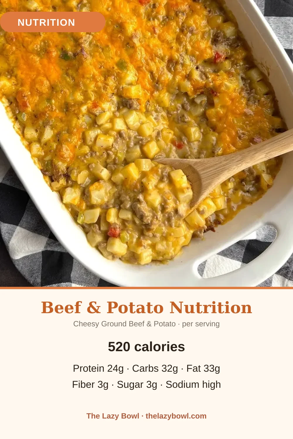 Cheesy ground beef and potato casserole nutrition facts per serving