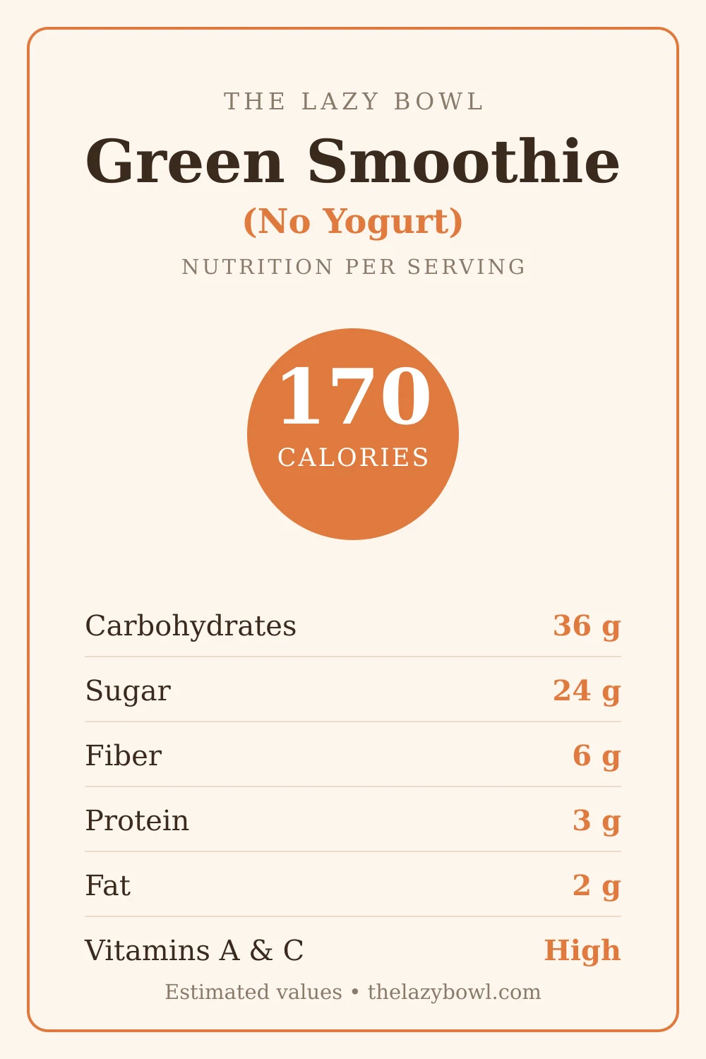 Green smoothie without yogurt nutrition facts per serving