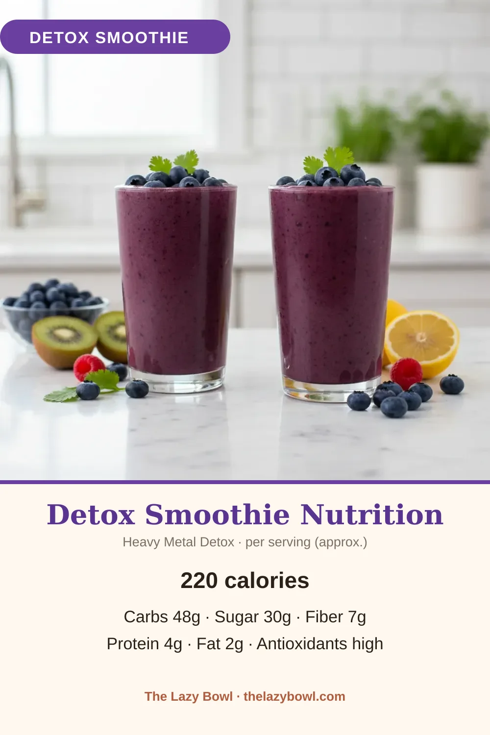 Heavy metal detox smoothie nutrition facts per serving