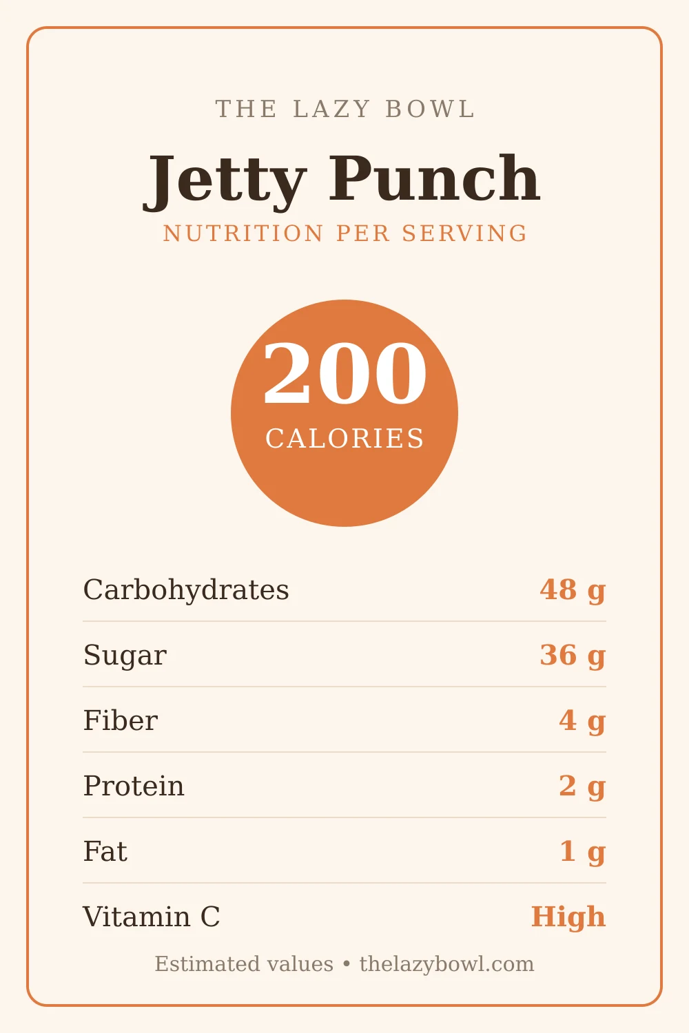 Jetty Punch smoothie nutrition facts per serving