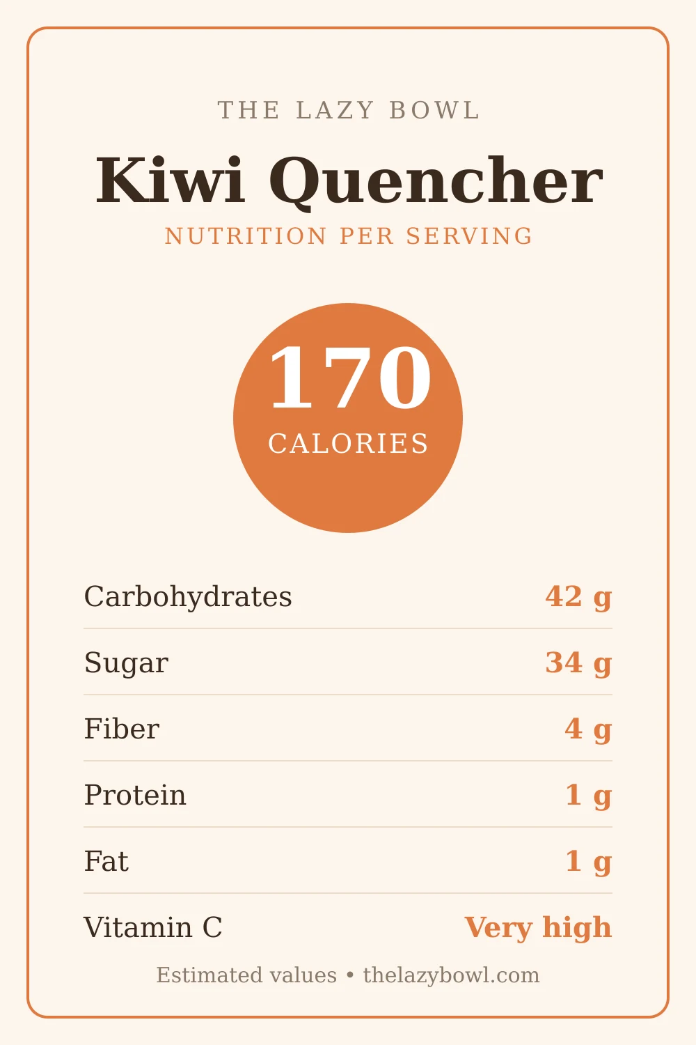 Kiwi Quencher smoothie nutrition facts per serving