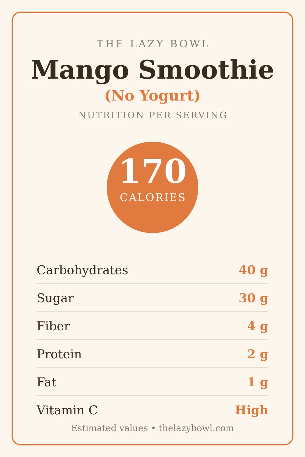 Mango smoothie without yogurt nutrition facts per serving