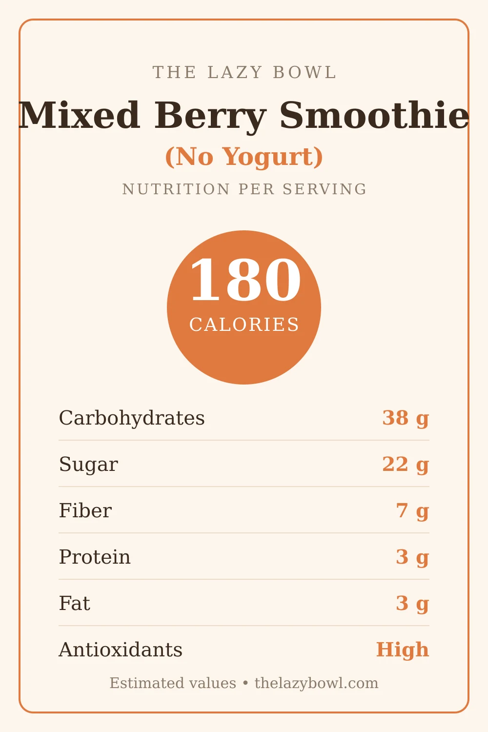 Mixed berry smoothie without yogurt nutrition facts per serving