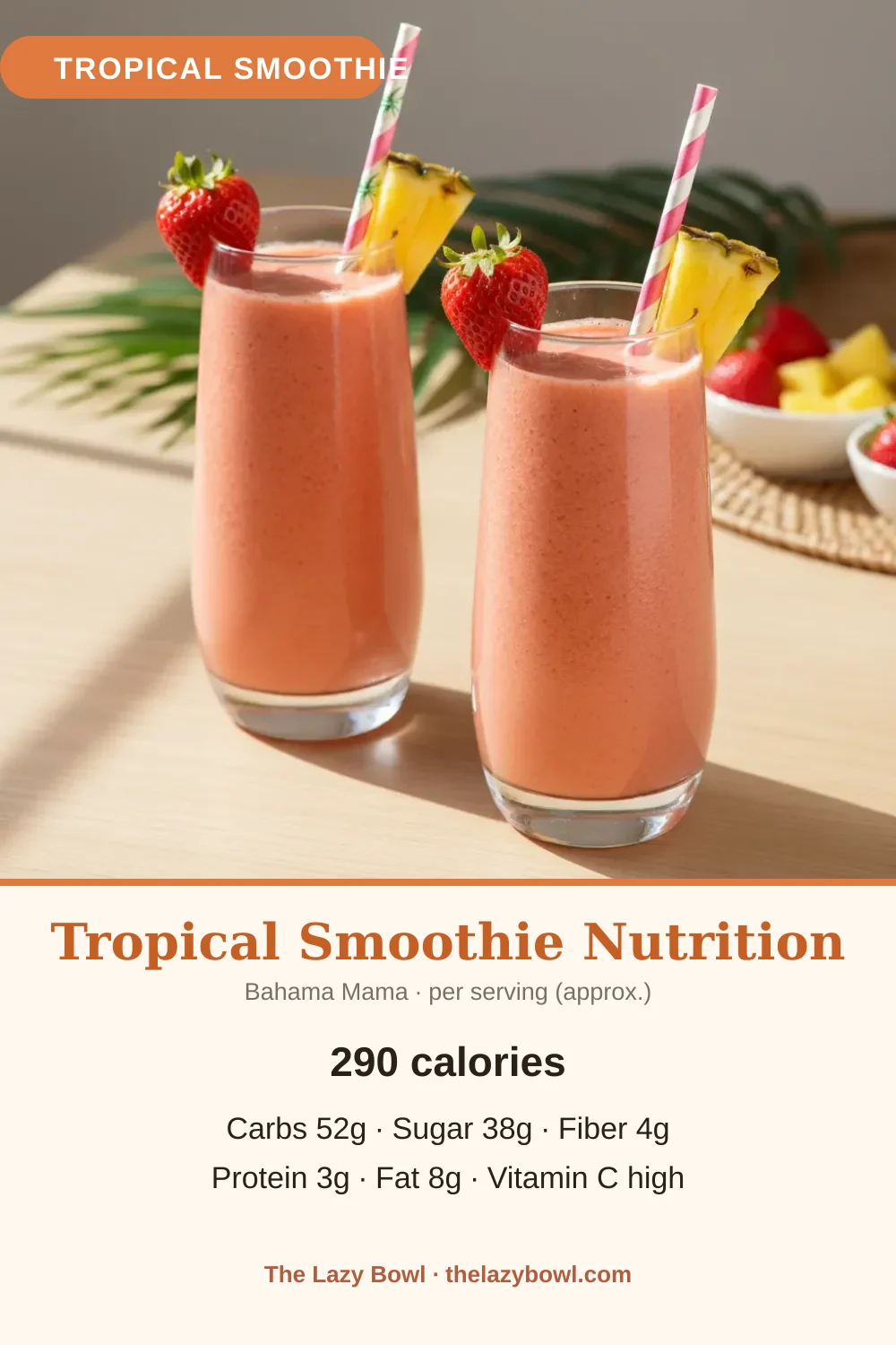 Nutrition for tropical smoothie — Bahama Mama smoothie nutrition facts per serving