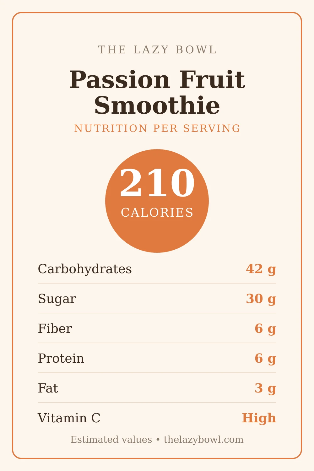 Passion fruit smoothie nutrition facts per serving