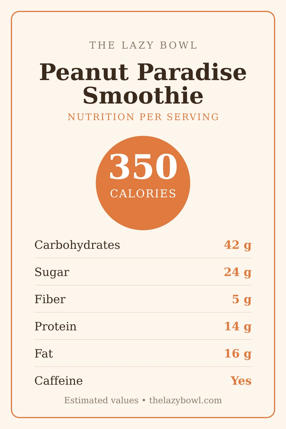 Peanut Paradise smoothie nutrition facts per serving