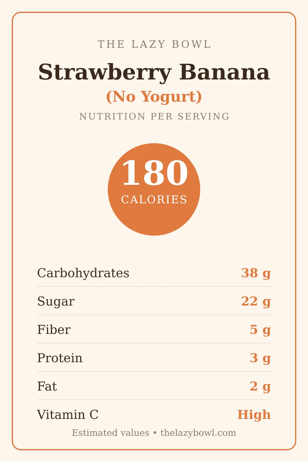 Strawberry banana smoothie without yogurt nutrition facts per serving