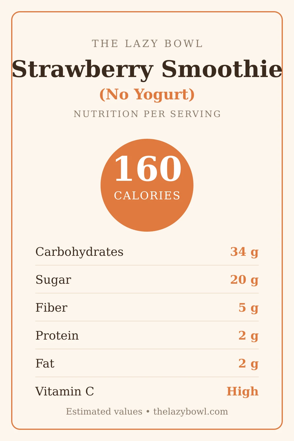 Strawberry smoothie without yogurt nutrition facts per serving