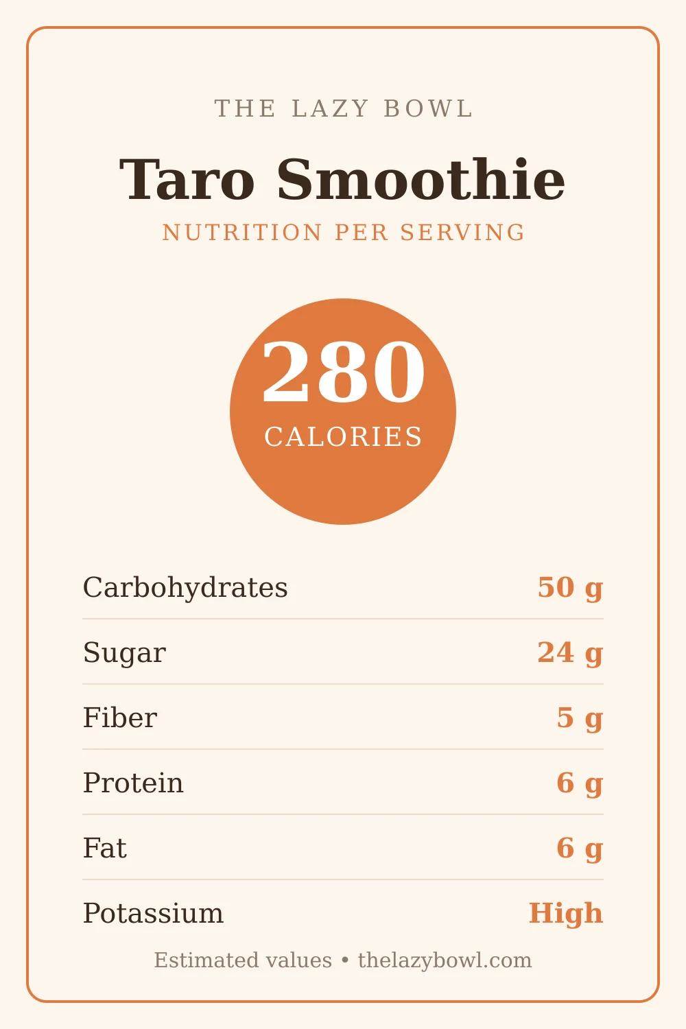 Taro smoothie nutrition facts per serving